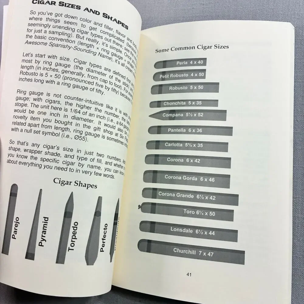 The Christian Gentleman’s Smoking Companion Cigars Pipes PB Ted Kluck Book